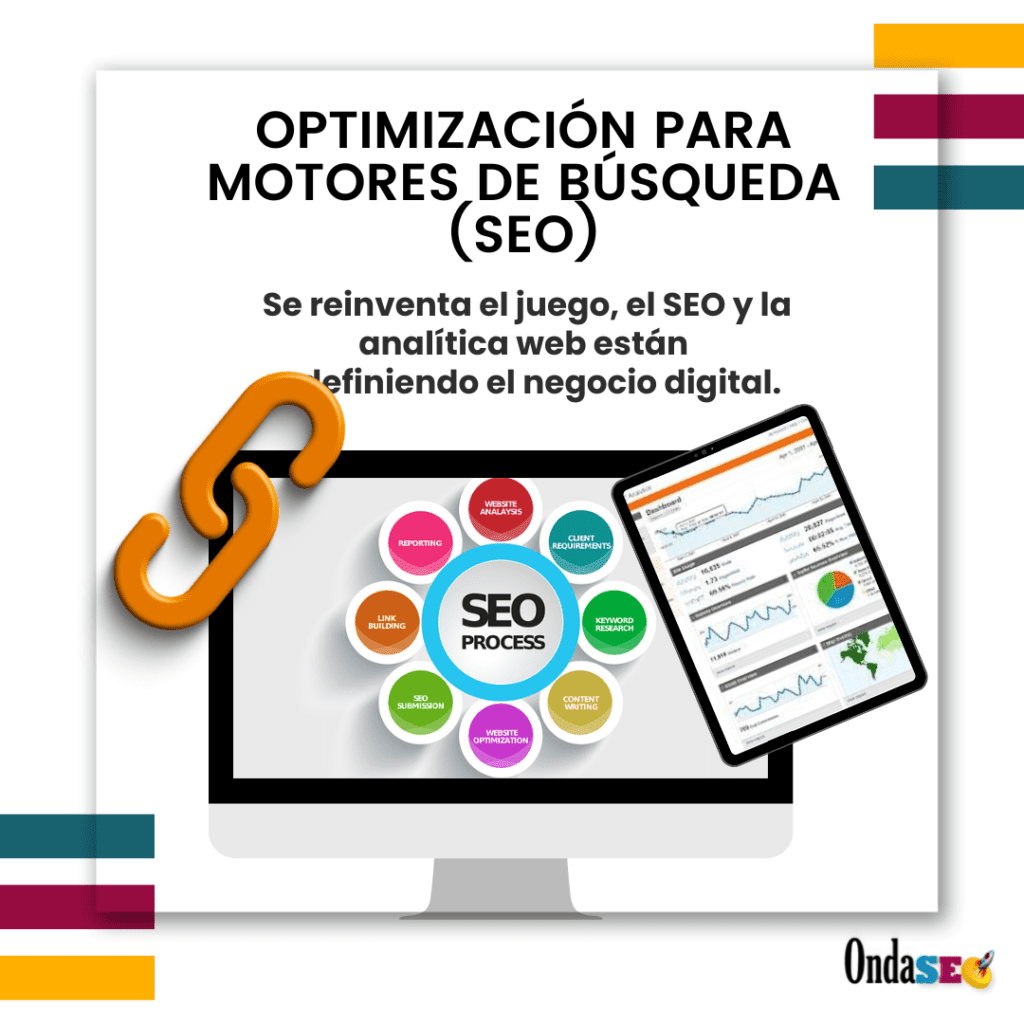 Muestra la importancia de analítica web para el SEO como herramientas que se deben unir